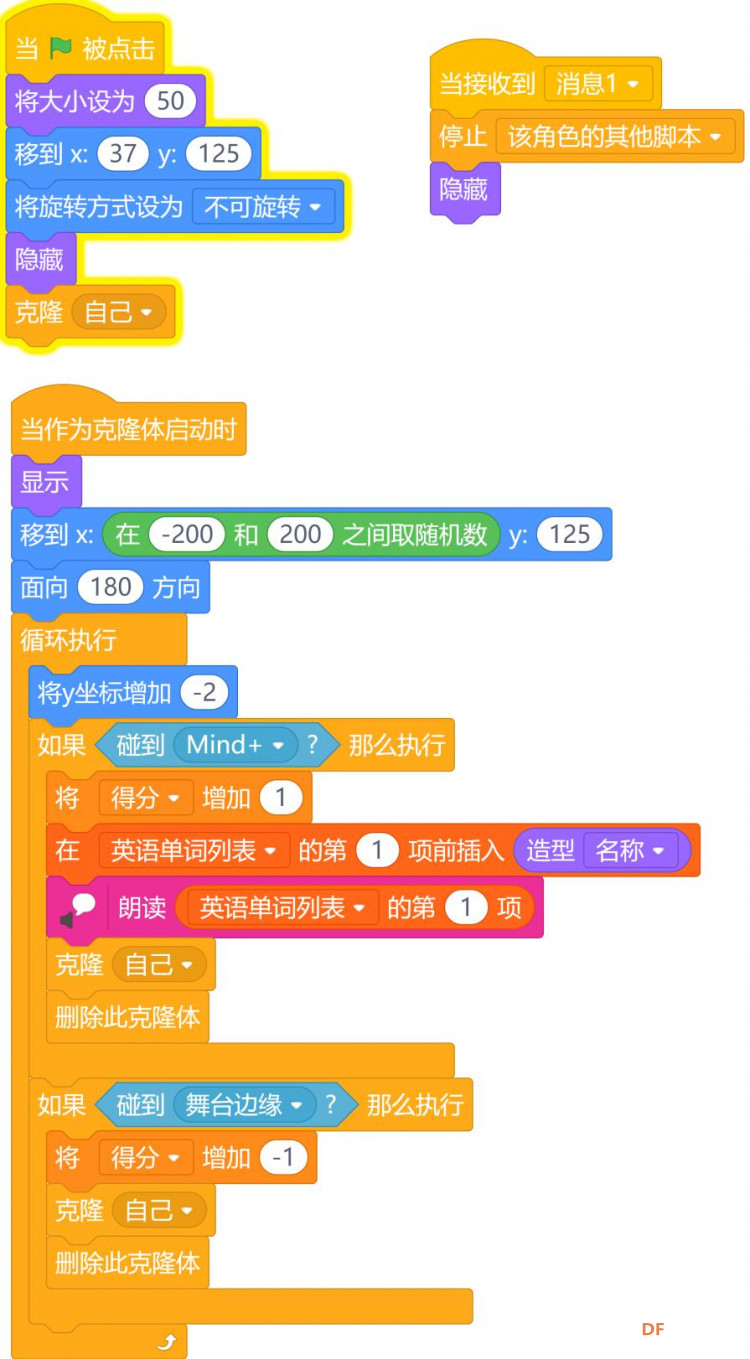 二哈识图】Arduino视觉识别入门教程—04英语单词游戏- DF创客社区