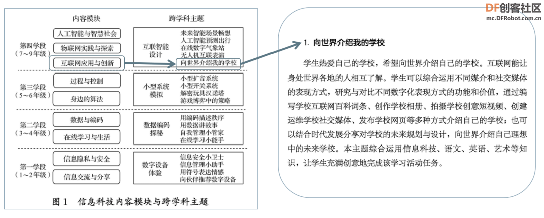 在线MC，网页：